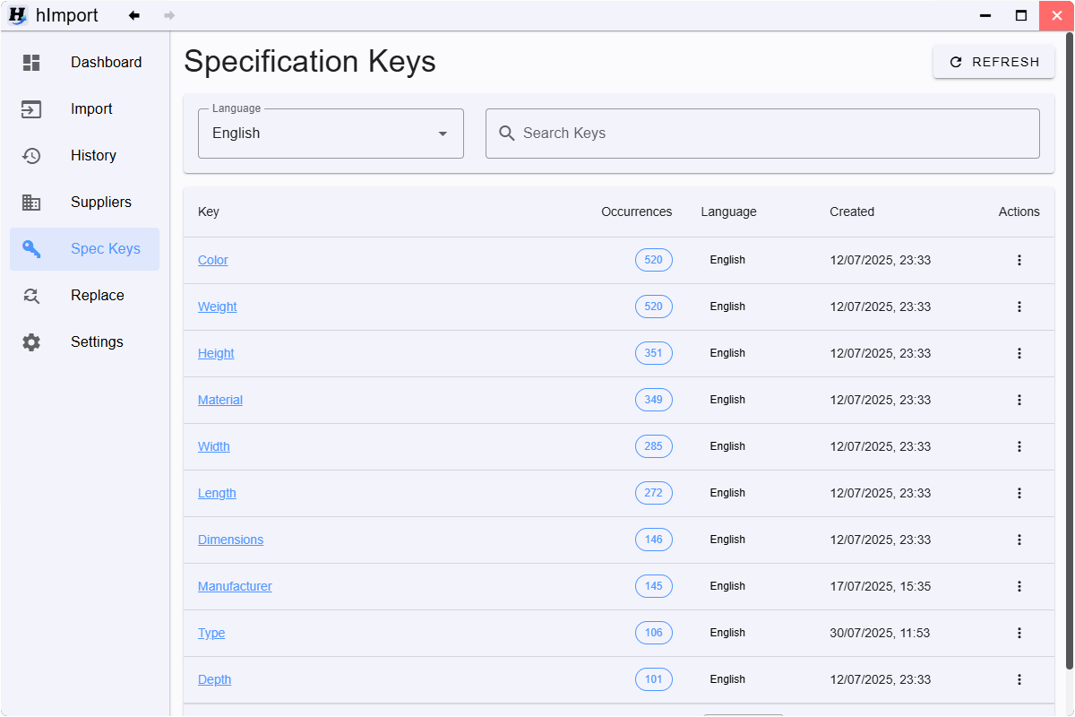 Specification Keys